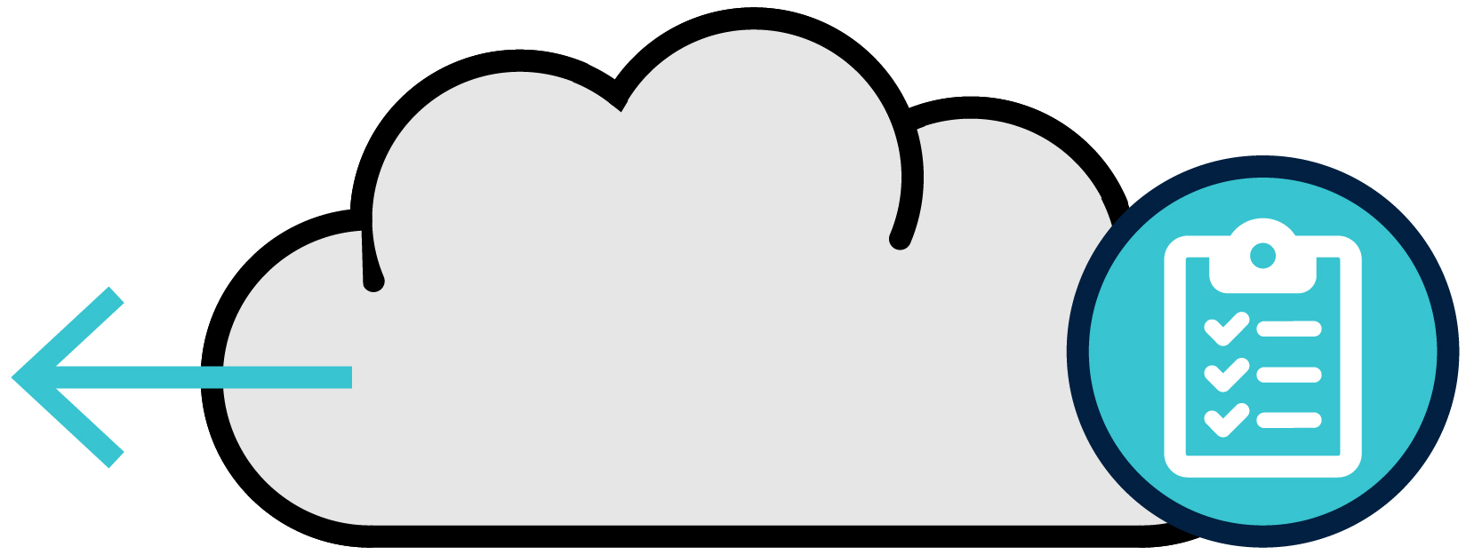 gray cloud with a clipboard and a check list of best practices